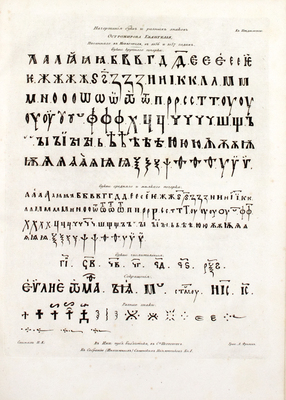 Кеппен П.И. Собрание словенских памятников, находящихся вне России. Кн. 1 [и ед.]. СПб.: Тип. Имп. Воспитательного дома, 1827.